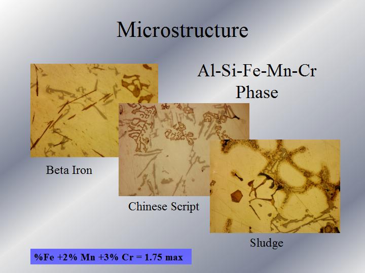 Microstructures
